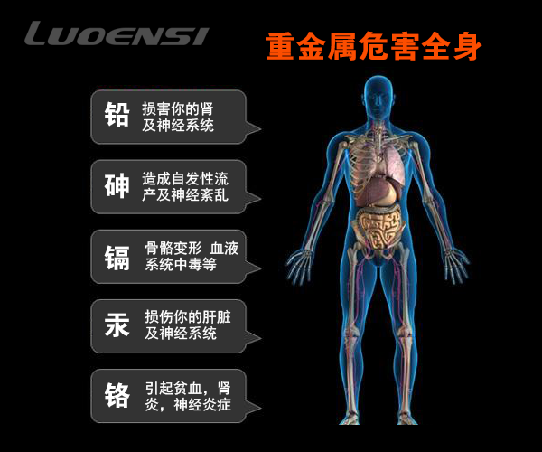水污染当中危害最大的是“重金属”
