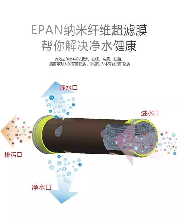 厨房专用净水器
