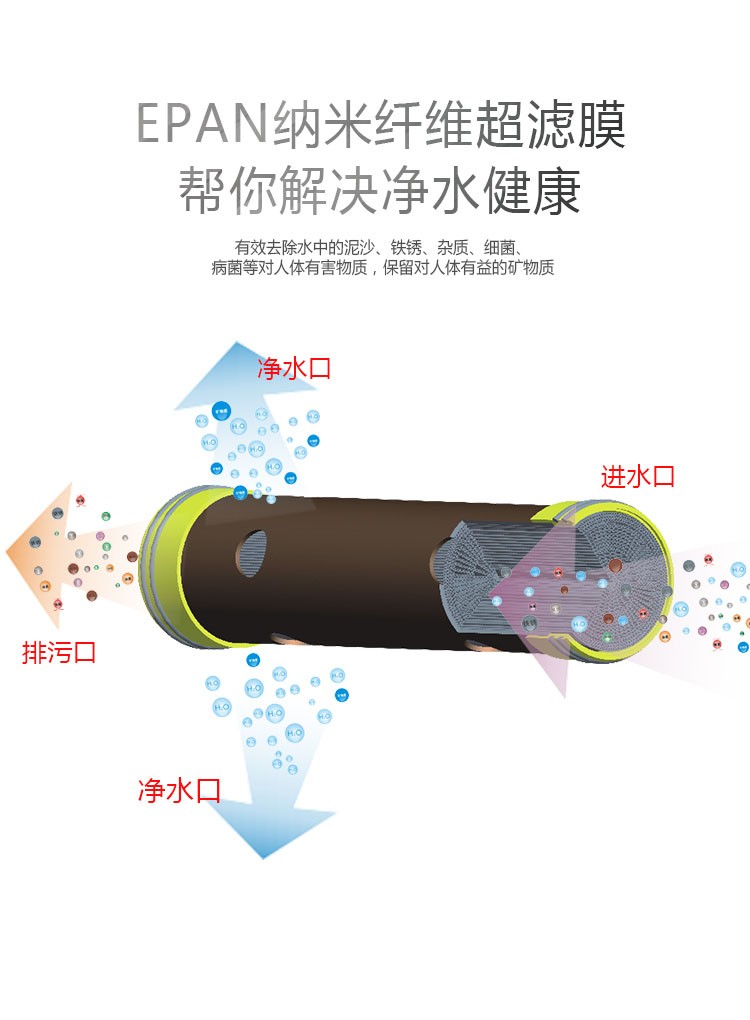 卧式中央净水器LES-A5L