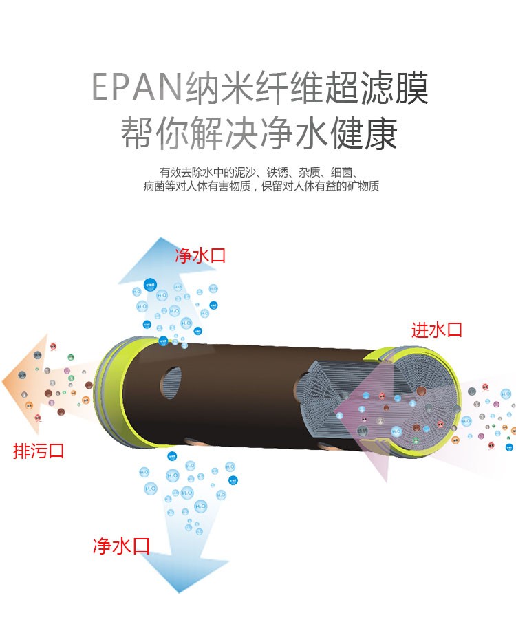 末端超滤净水器LES-D5