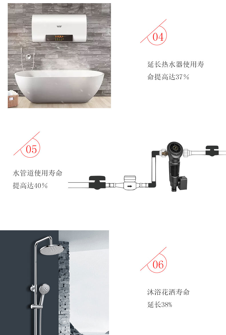 自动豪华中央微滤器LES-M8