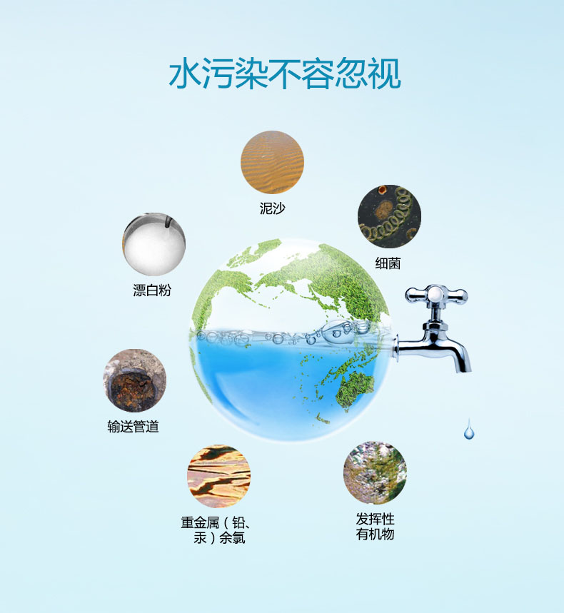 智能中央净水器 LES-M8001