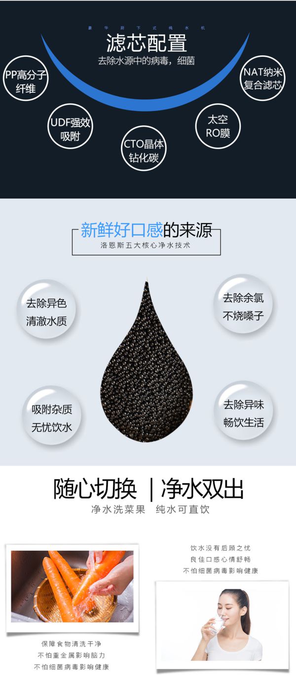 末端智能纯水机LES-P1