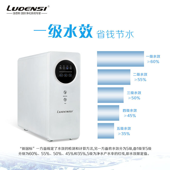 洛恩斯智能净水机