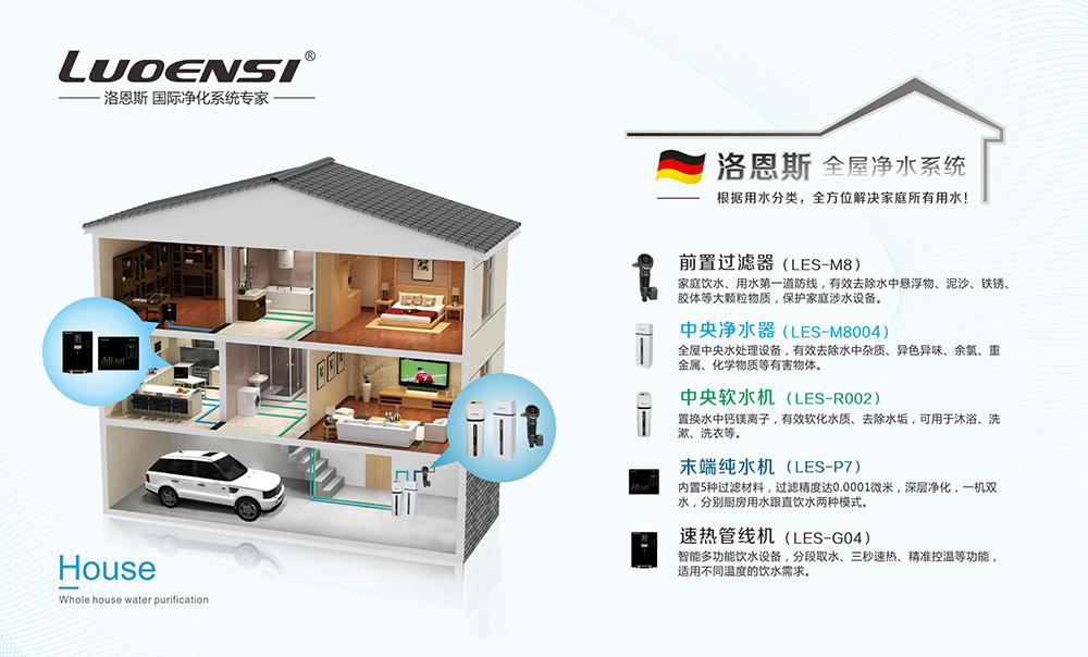 洛恩斯全屋净水系统