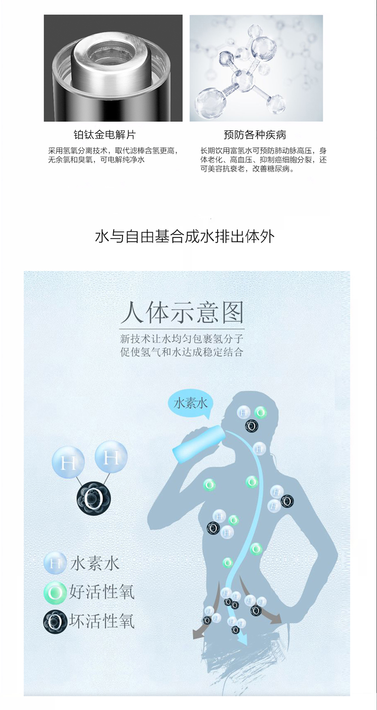 洛恩斯高端智能厨下热饮机富氢水 LES-G05