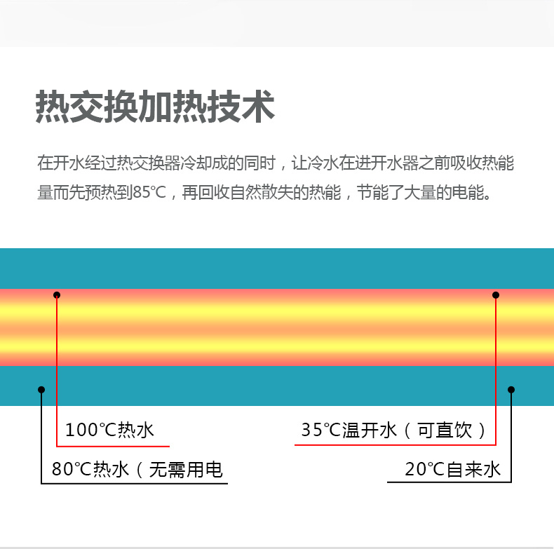 德国洛恩斯高端轻奢校园直饮机LES-2C