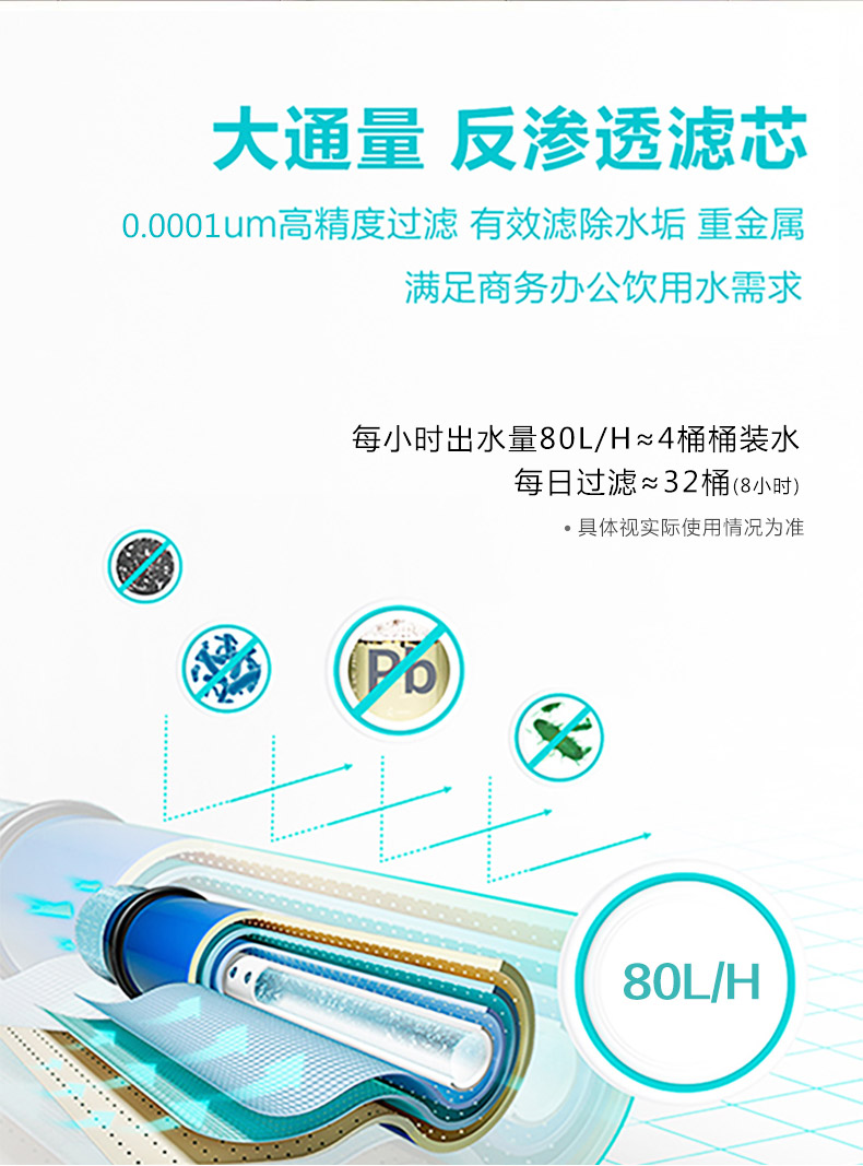 德国洛恩斯高端轻奢校园直饮机LES-2C
