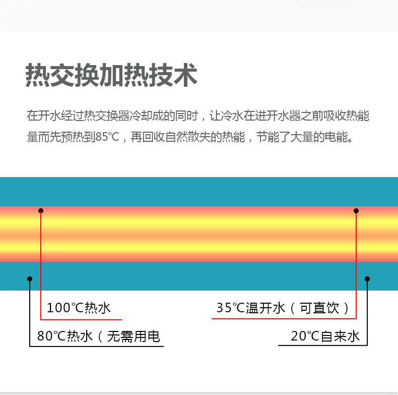 德国洛恩斯高端轻奢校园直饮机LES-3C