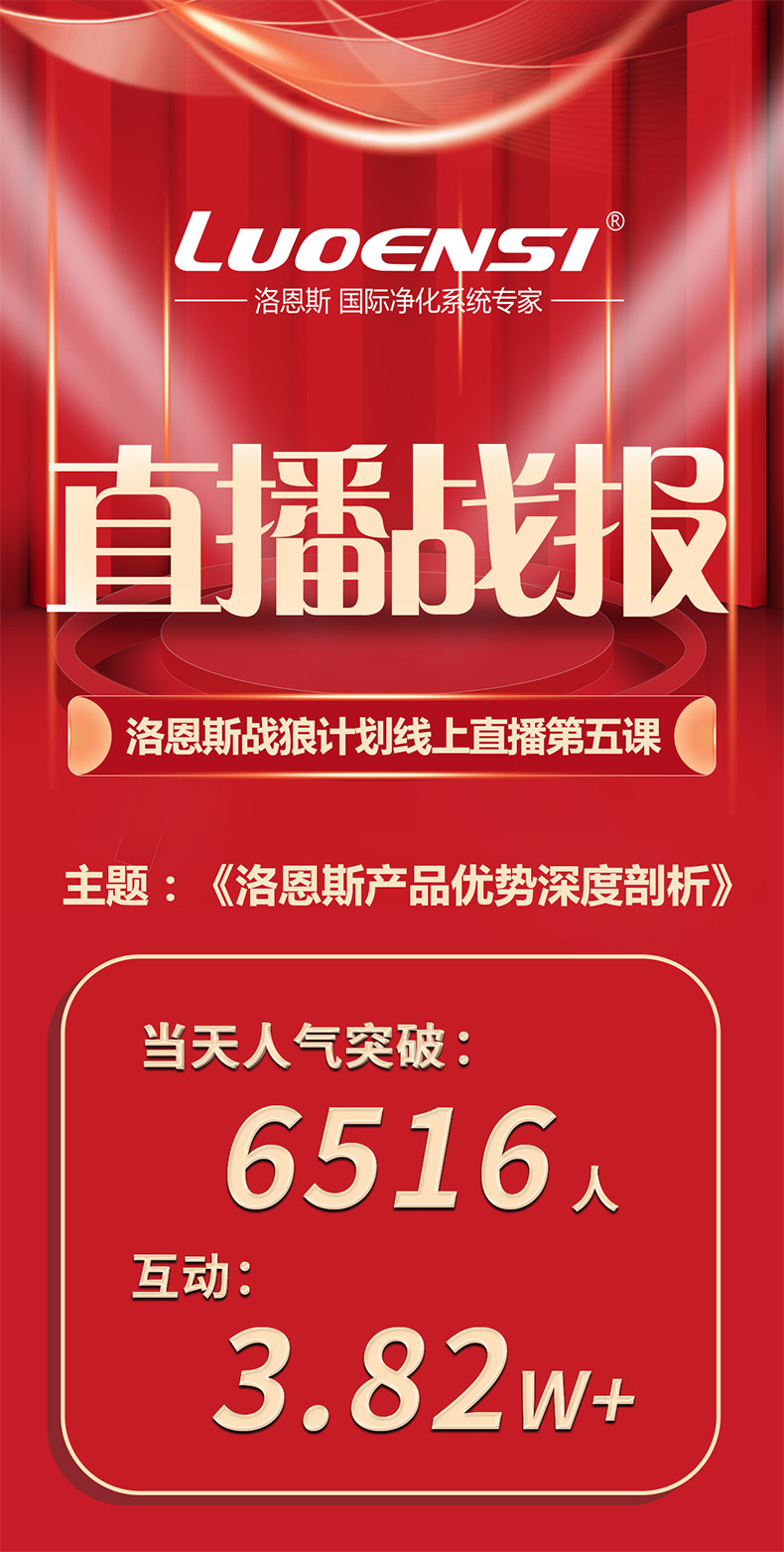 洛恩斯商学院战狼直播课人气再创新高